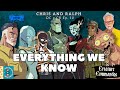 DCU Creature Commandos: Everything We Know