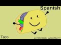 BFDI Auditions Multilanguage