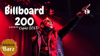 Ludacris SOLD OUT | WOW, that&#39;s crazy | Mouthing Off