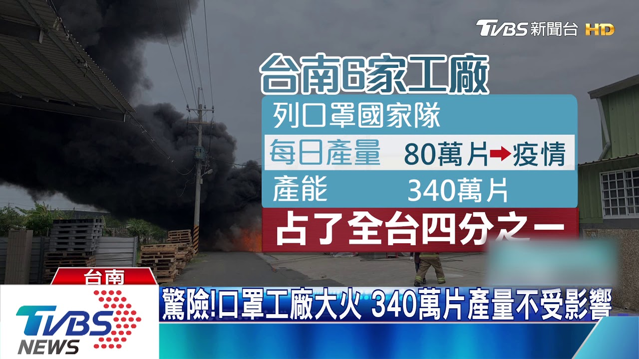 緊張!國家口罩隊工廠火警 油槽竄火濃煙
