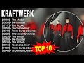 K R A F T W E R K Greatest Hits Top 100 Artists To Listen In 2023