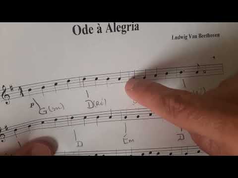 Aula de Teclado (04). Ode à Alegria. (Iniciantes)