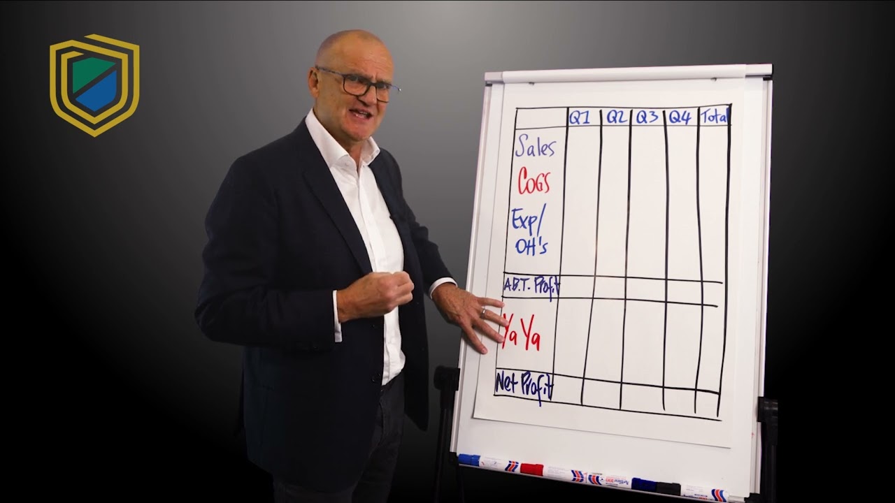 Budgeting