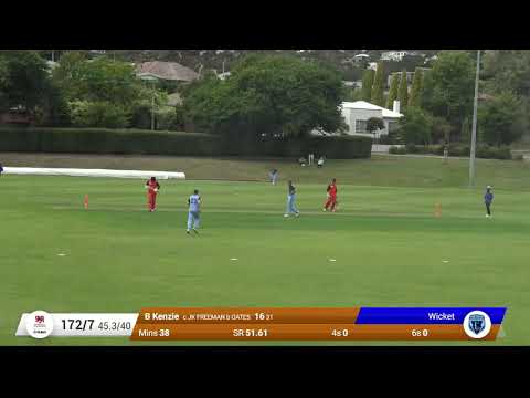 CTPL 1st Grade Match Highlights - University v Lindisfarne