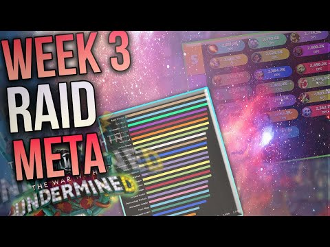 11.1 Raid - Week 3 DPS & Healers Meta & Results | Right BEFORE Balance Tuning Hits!