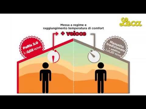 Видеообзор