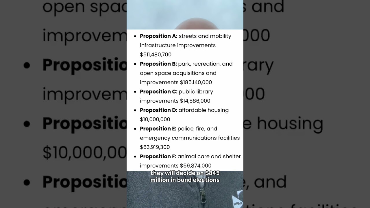 Voters will have the opportunity to learn more about how $845M will be spent across 6 propositions.