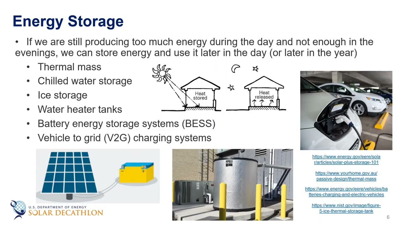 Building Science Education - 8-6 - Buildings Leading the Change