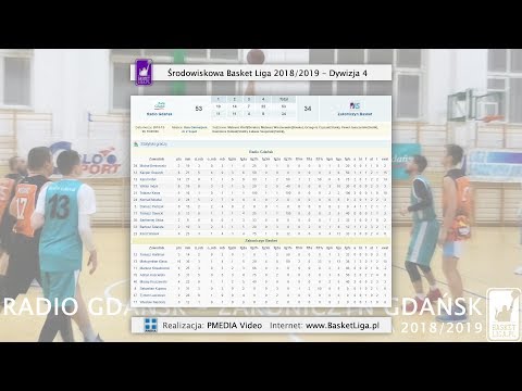 Radio Gdańsk - Zakoniczyn Gdańsk | 2019 Basket Liga Trójmiasto | Division 4 Best Plays