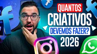 Quantos Criativos Devemos colocar na Campanha no Meta Ads 2026