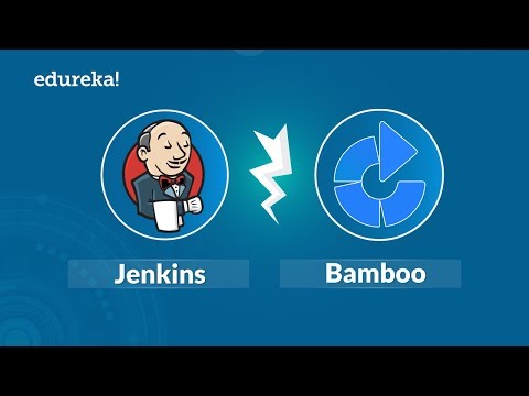 DevOps Tutorial For Beginners | What Is DevOps | DevOps Tools | DevOps Training | Edureka DevOps