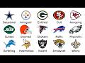 Every NFL Fanbase Explained in 24 Minutes