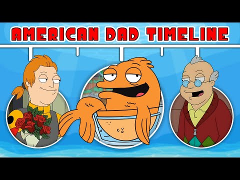 The Complete Klaus American Dad Timeline