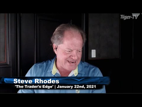 January 22nd, The Trader's Edge with Steve Rhodes on TFNN - 2021