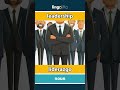 leadership - liderazgo video thumbnail