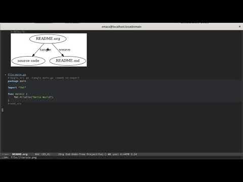 EmacsConf 2020 - 14 - README-Driven Design - Adam Ard