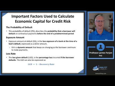 Measuring Credit Risk (FRM Part 1 2025 – Book 4  – Chapter 6)