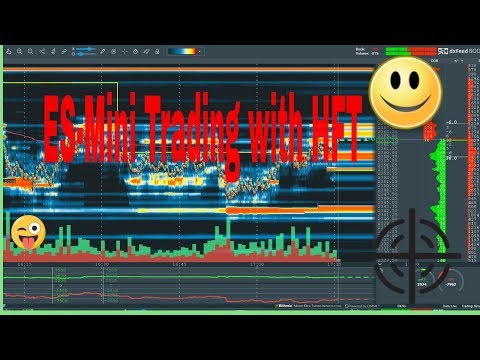 Live OrderFlow ES-mini hft bookmap