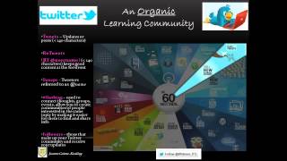 ITS - EdTech Open House