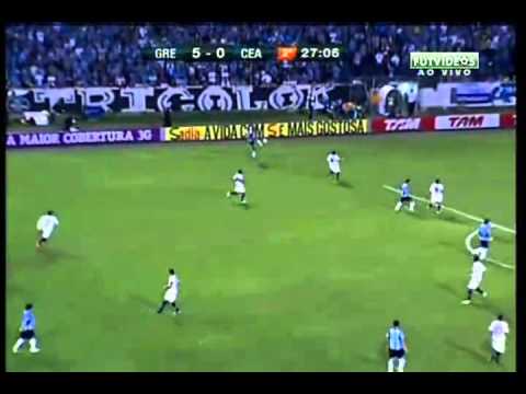 Fábio Rochemback - Gols e jogadas pelo Grêmio