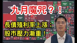 20250903 長債價格下跌；賣股買債；股市跟跌！黃金歷史新高！