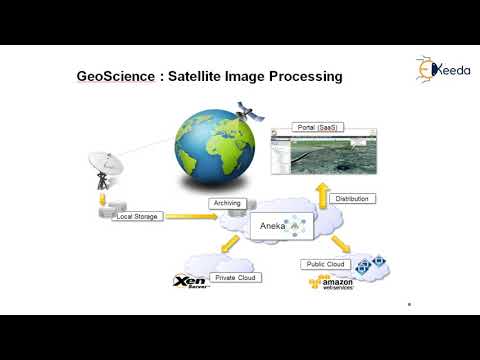 Unveiling The New Age Of Computing Part 1 – A Paradigm Shift