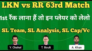 lkn vs rr dream11 prediction | lucknow vs rajasthan dream11 team | dream11 team of today match
