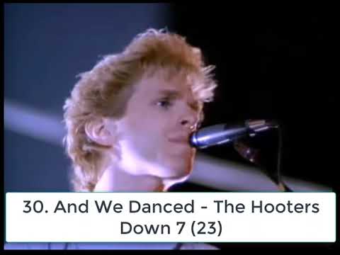 Billboard Top 40 Hits - November 16, 1985