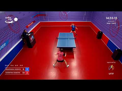 Tournament 2021-06-08 Women, morning. Arena "London"