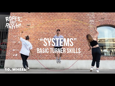 SYSTEMS / Fundamentals Challenge / by Ropes Got Rhythm