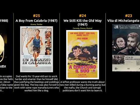 Gian Maria Volontè - Best movies