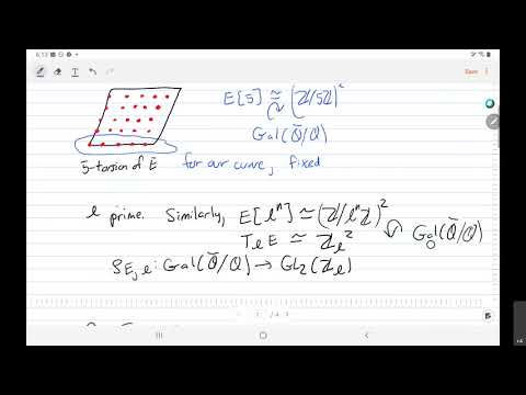 CTNT 2020 - G-Valued Crystalline Deformation Rings in the Fontaine-Laffaille Range - Jeremy Booher