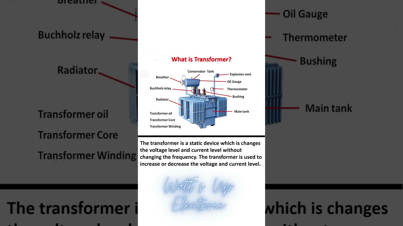 Exploring the Parts of Transformers | Parts of Transformer #shorts  #youtubeshorts  #viral