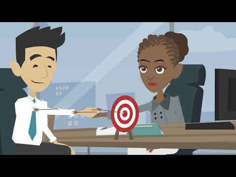 How To Write a Business Plan To Start Your Own Business