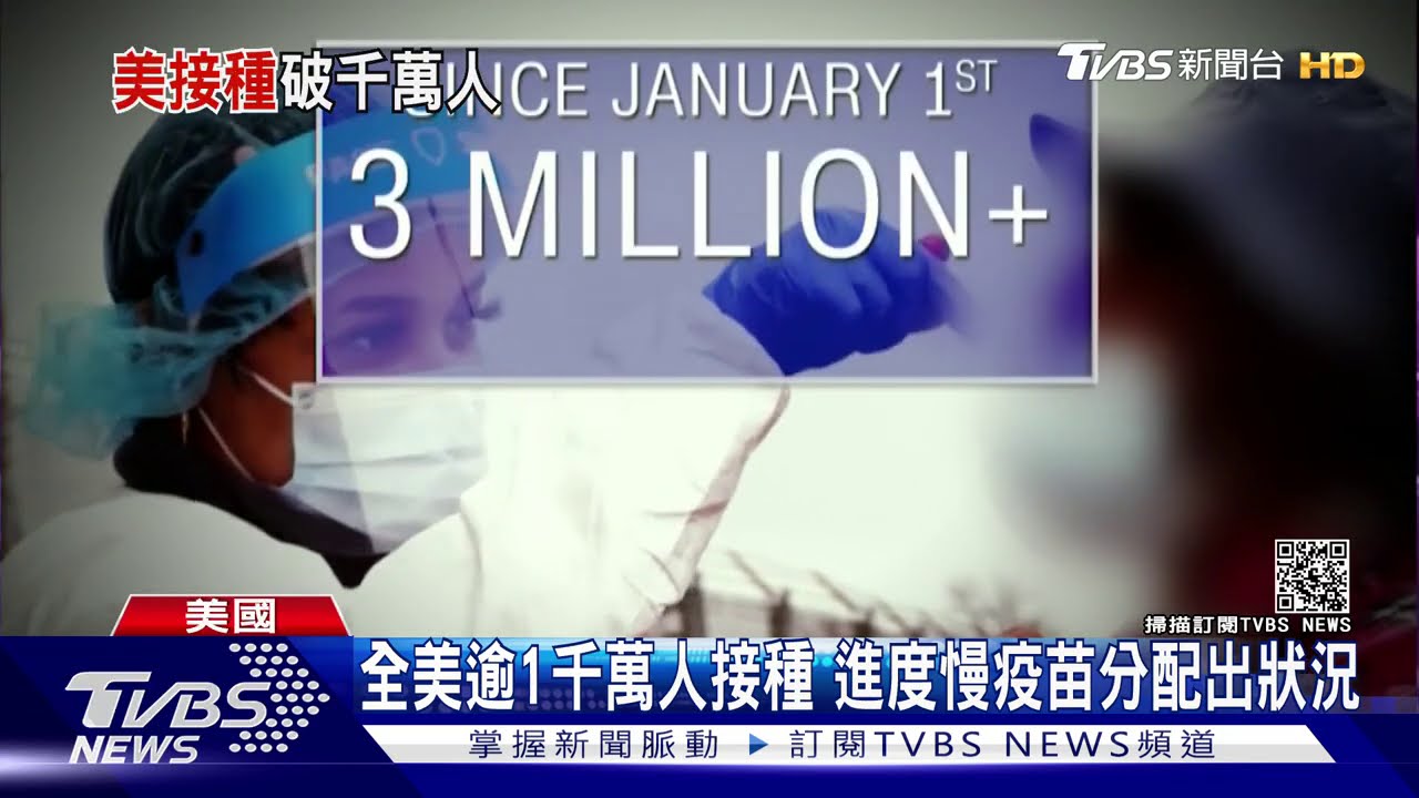 全美逾1千萬人接種 進度慢疫苗分配出狀況