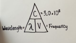 How To: Find Wavelength / Frequency (EASY EQUATION w/ problems)