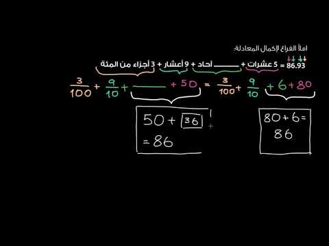 الصف الخامس الرياضيات قيمة المنزلة والكسور العشرية إعادة تجميع الكسور العشرية المثال 1