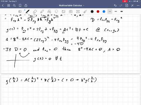 Calc.3 #20 - Rigorous proof of second partial derivatives test!