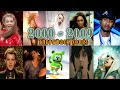 Throwback 2000s Top Songs You Might Know The Name Of