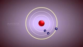 Bohr's Model of an Atom - Class 9 Tutorial