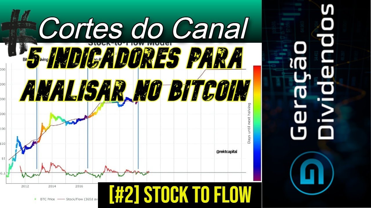 segundo indicativo: #2 Stock To Flow no #bitcoin