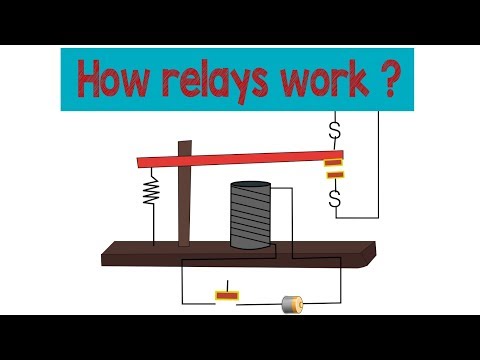 How does a relay work? | Normally Open | Normally Closed | Steps towards learning Automation - 02 Video