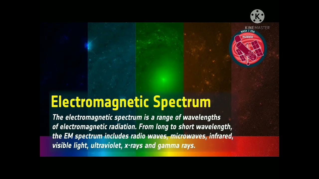 Astronomy astrophysics 101 electromagnetic spectrum