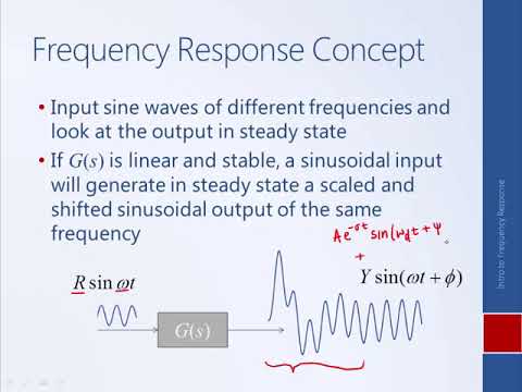 System Dynamics and Control: Module 19a - Concept of Frequency Response