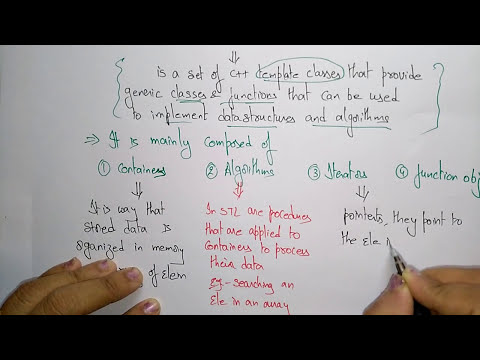 Object Oriented Programming | Introduction | Lec 1 | Bhanu Priya