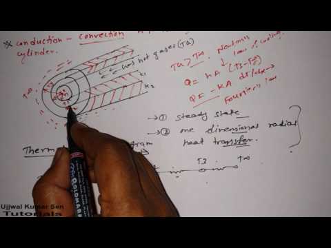 Conduction and Convection Through Composite Cylinder HMT Tutorial- 18