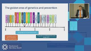 Reimagining Cancer Prevention & Care | HMH Innovations