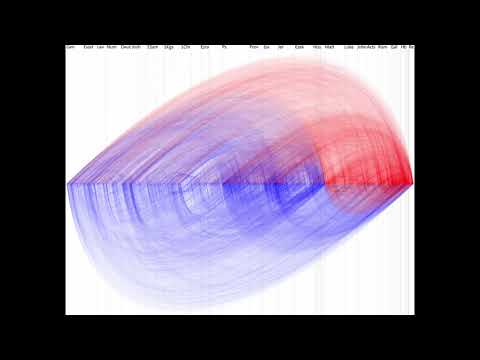 Frameworks ep4: Charting a Course to Explore the Story of Stories Part II
