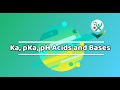 Acids, Buffers, pKa, Ka and pH Biochemistry revision session #1