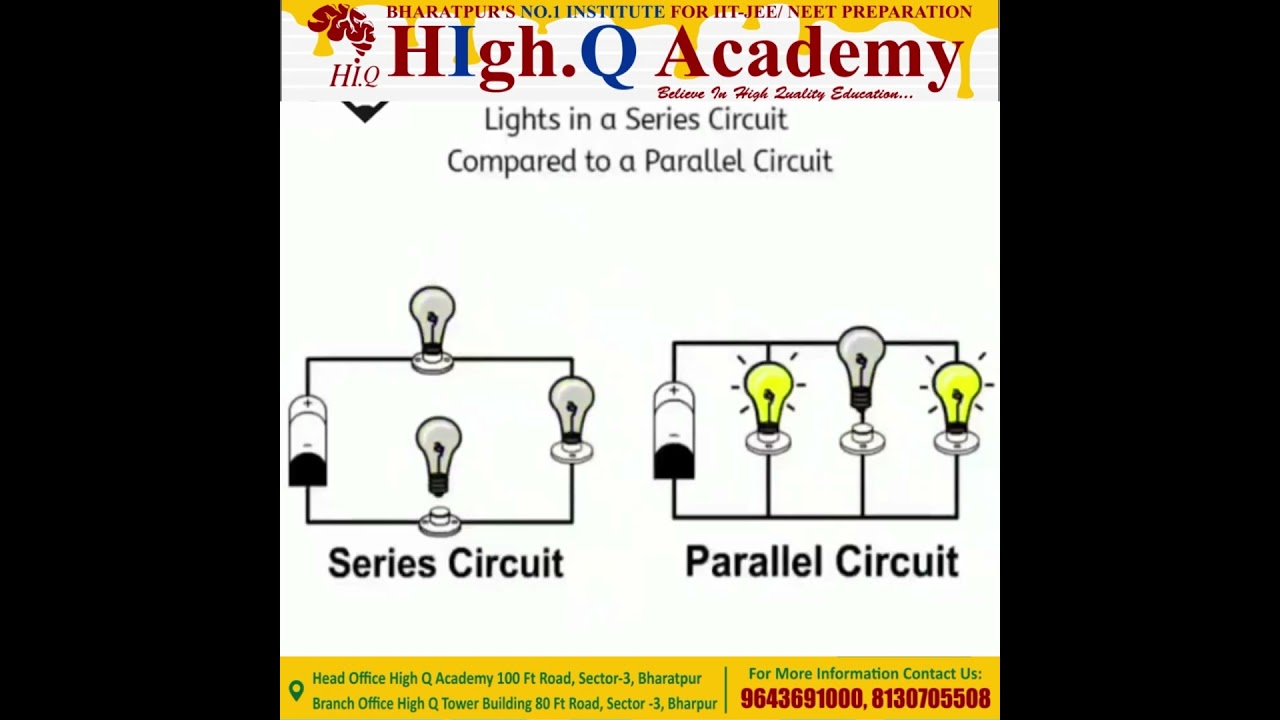💡 𝗟𝗶𝗴𝗵𝘁 𝗶𝗻 𝗮 𝗦𝗲𝗿𝗶𝗲𝘀 𝗖𝗶𝗿𝗰𝘂𝗶𝘁 𝗖𝗼𝗺𝗽𝗮𝗿𝗲𝗱 𝘁𝗼 𝗮 𝗽𝗮𝗿𝗮𝗹𝗹𝗲𝗹 𝗖𝗶𝗿𝗰𝘂𝗶𝘁.💡